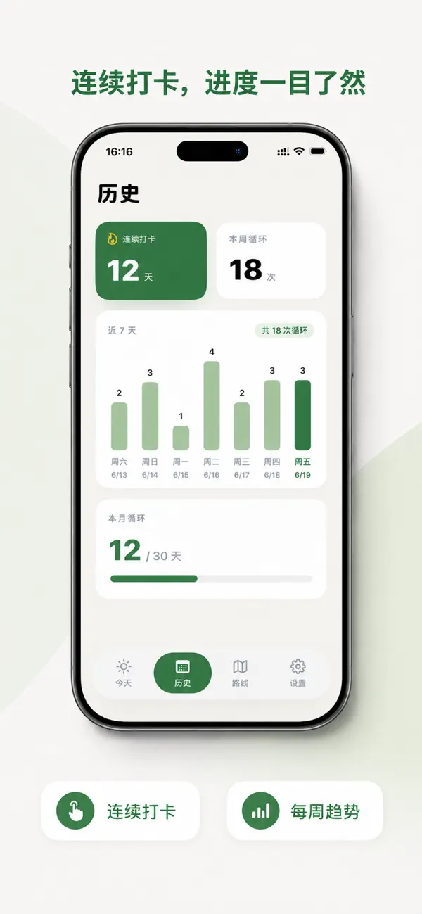 Daily Loops App Store screenshot 3