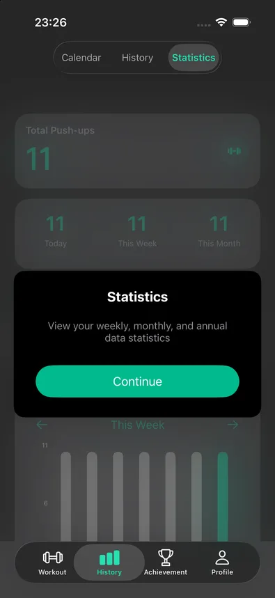 The Statistics segment of the CounterUps History tab, showing total push-ups, today/week/month tiles, and a weekly bar chart